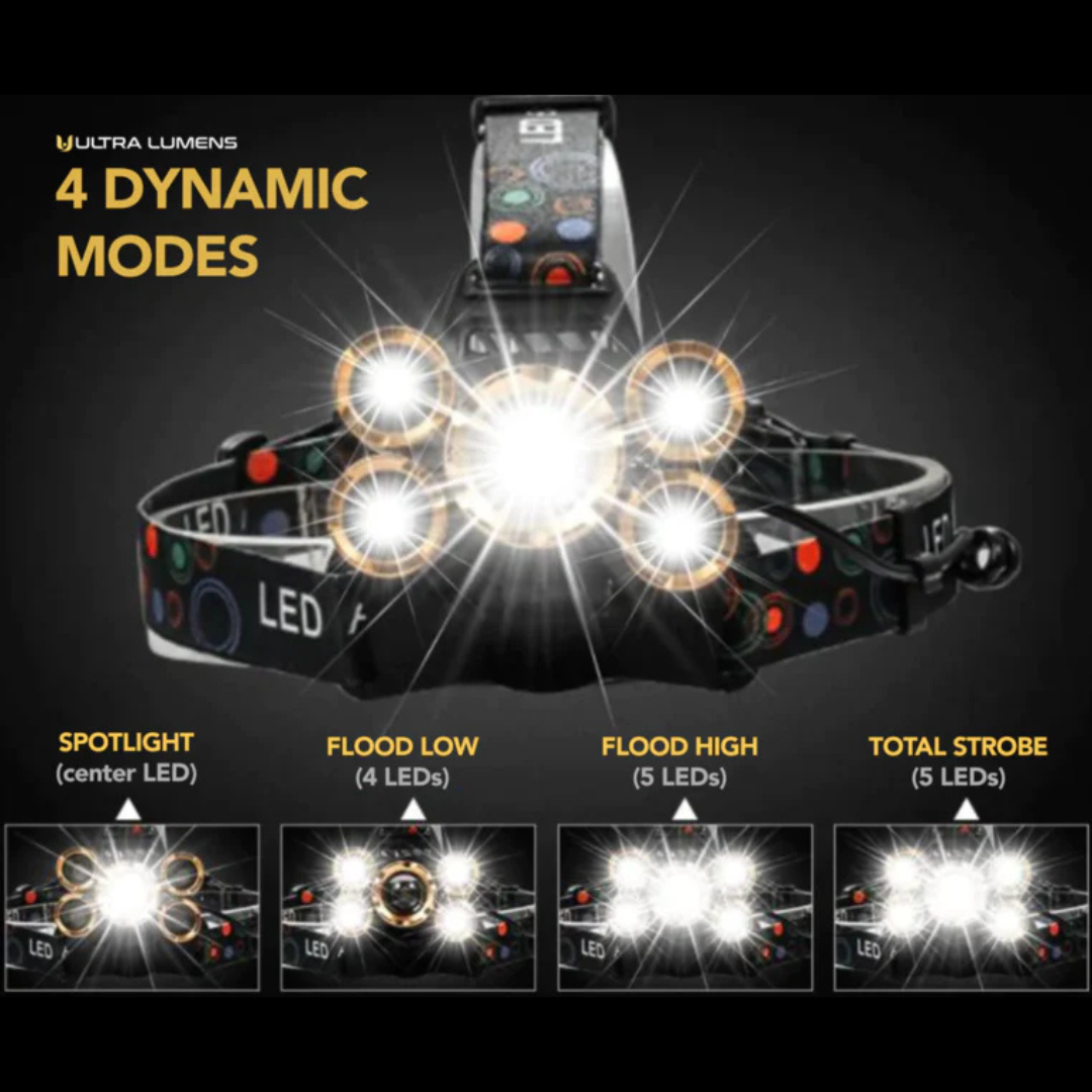 Ultra Lumens X5 Headlamp™