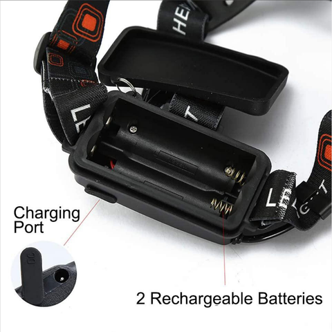 Ultra Lumens X3 Headlamp™