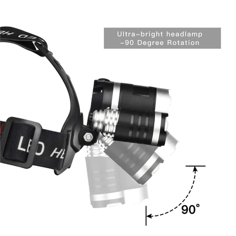 Ultra Lumens X3 Headlamp™