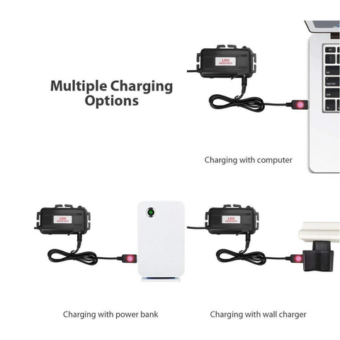 Ultra Lumens X3 Headlamp™