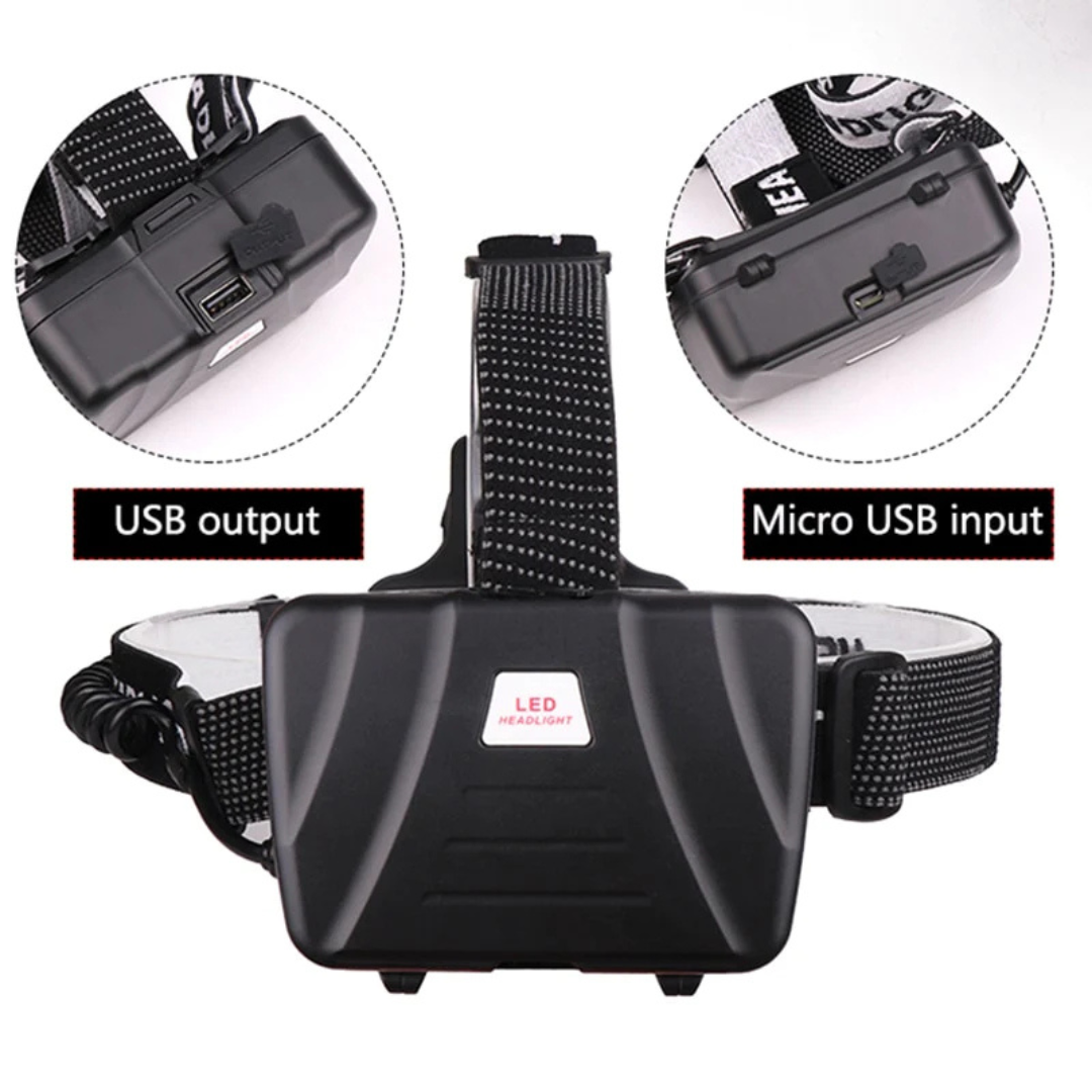 Ultra Lumens Pro Headlamp™
