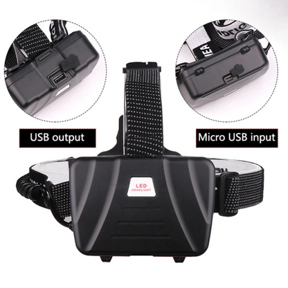Ultra Lumens Pro Headlamp™