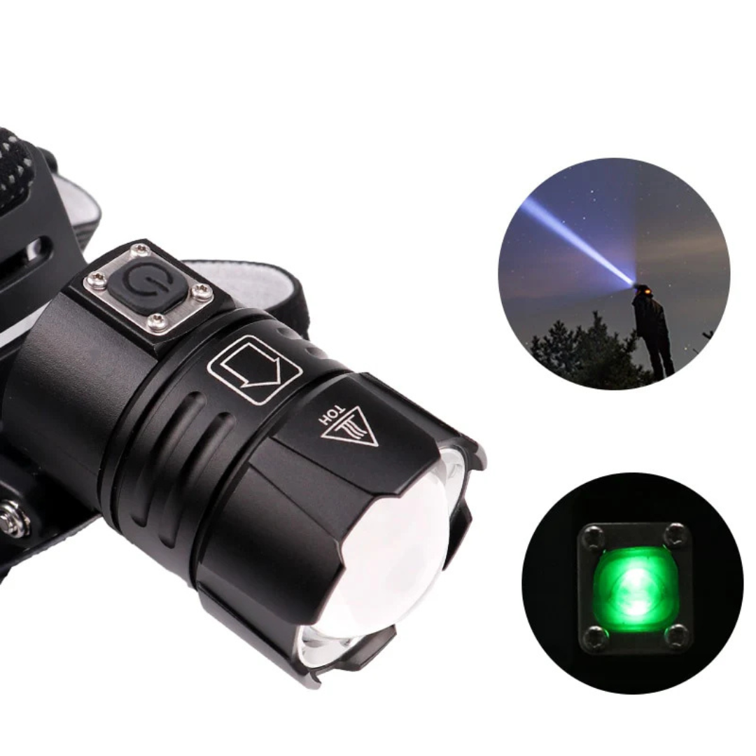 Ultra Lumens Pro Headlamp™