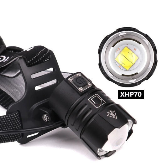Ultra Lumens Pro Headlamp™