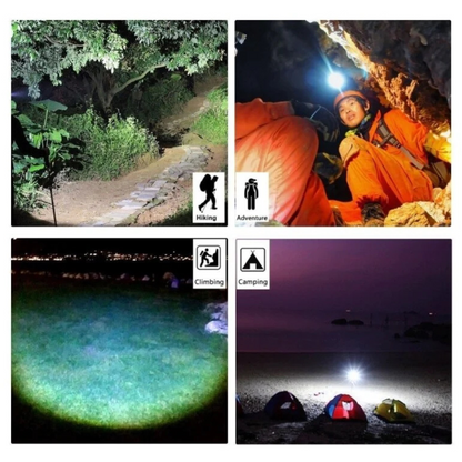 Ultra Lumens Flood Pro Headlamp™