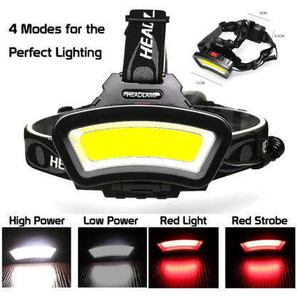 Ultra Lumens Flood Pro Headlamp™