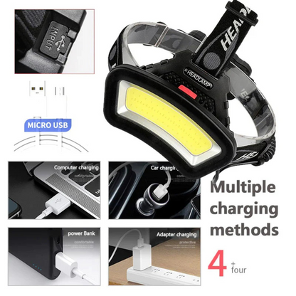 Ultra Lumens Flood Pro Headlamp™