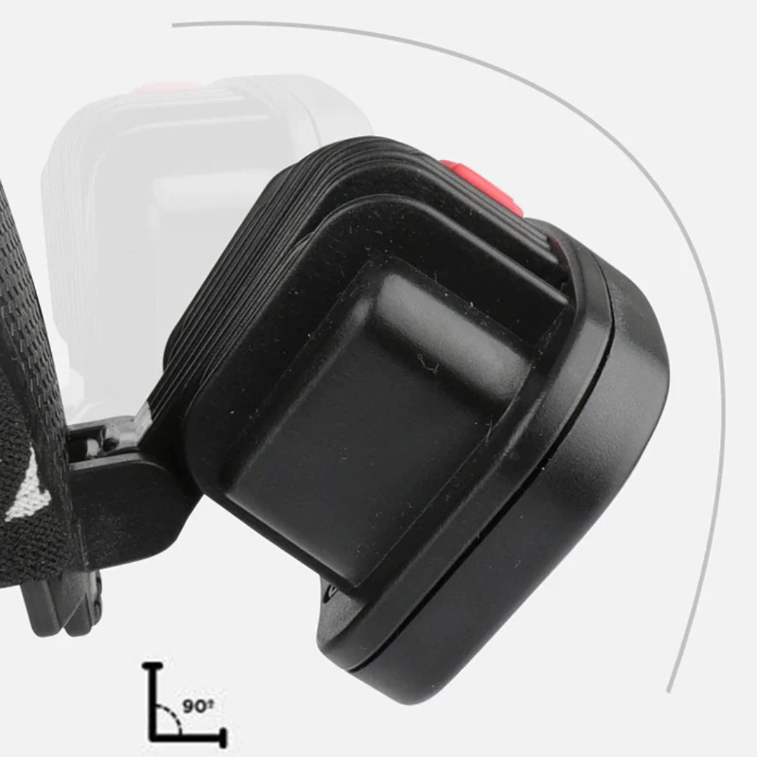 Ultra Lumens Flood Pro Headlamp™