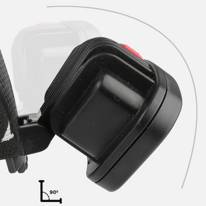 Ultra Lumens Flood Pro Headlamp™