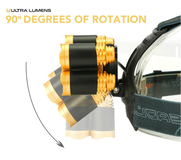 Ultra Lumens X5 Headlamp™