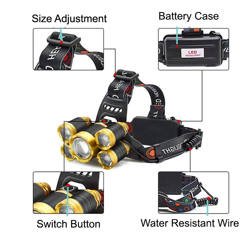 Ultra Lumens Headlamp™ X5 M - Ultra Lumens Store