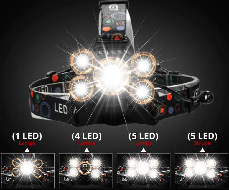 Ultra Lumens Headlamp™ X5 M - Ultra Lumens Store
